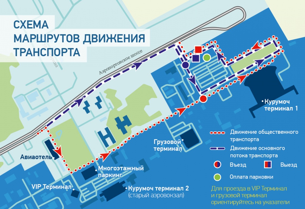 Схема аэропорта курумоч